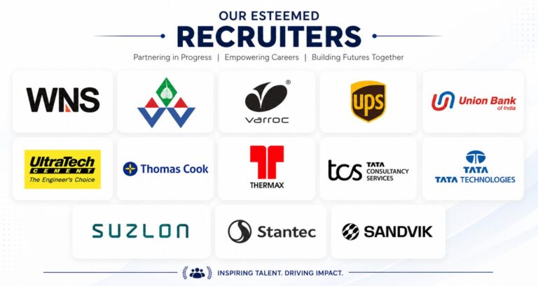 Our Recruiters