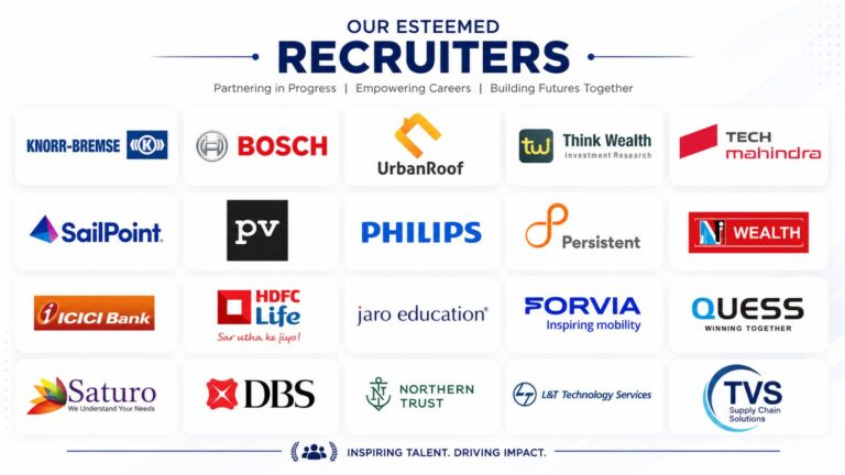 Our Recruiters