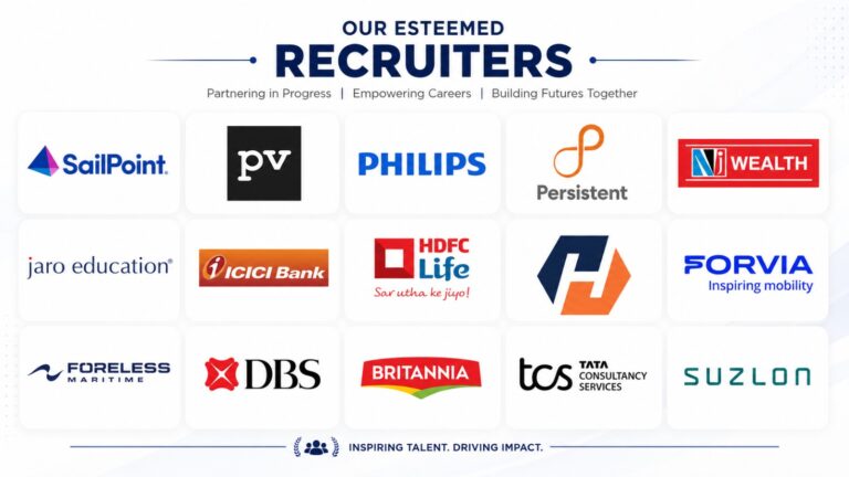 Our Recruiters